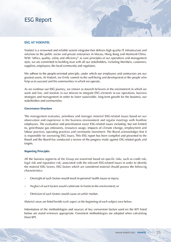 2025 ESG Report